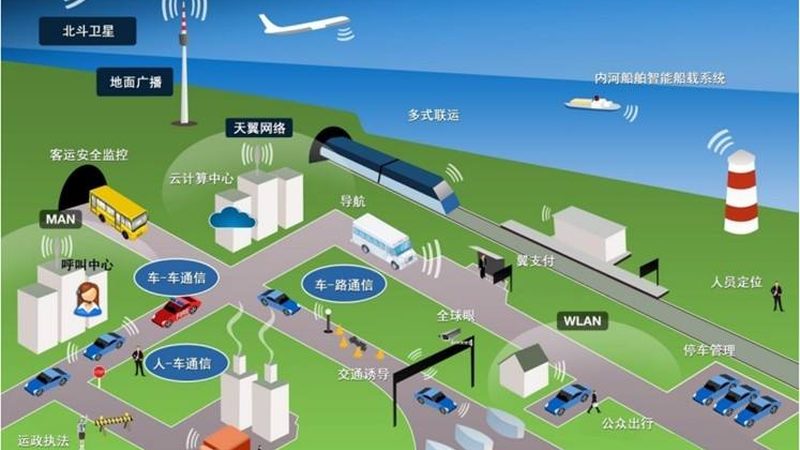 建筑健康监测：传感器如何守护我们的“家园”**