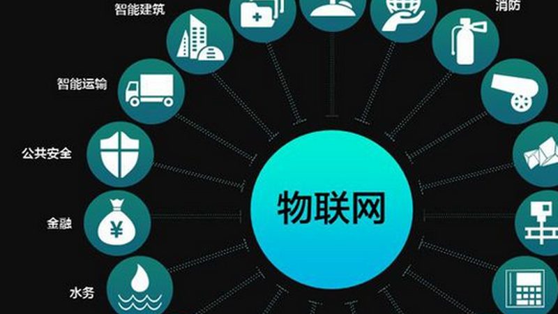 车联网应用场景分类解析