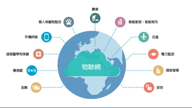 Lora模型代理加盟，揭秘费用明细背后的考量因素