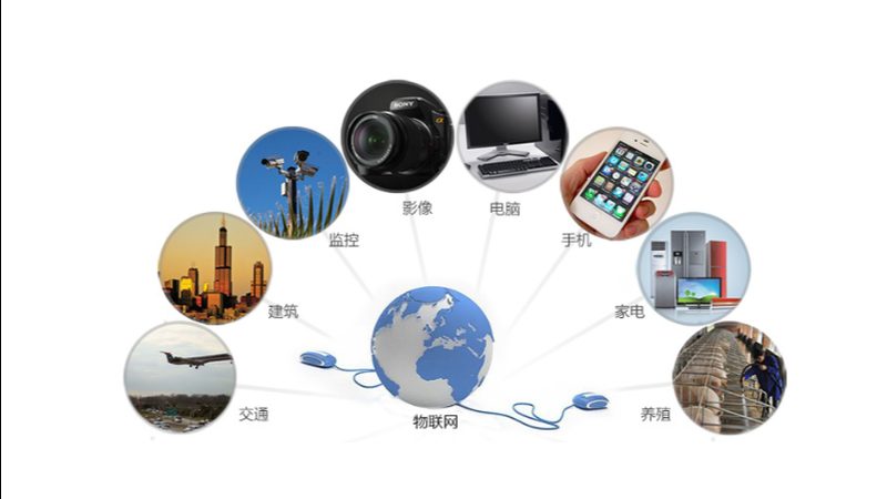nb-iot燃气表安装公司哪家好