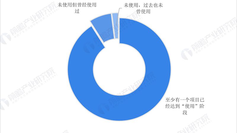 智能电表选型，这些关键点不能忽视**