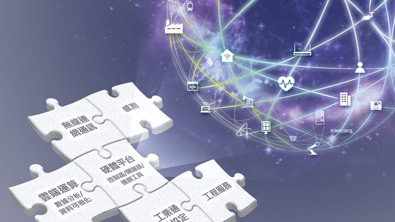 智能家居物联网解决方案：如何选择合适的厂家